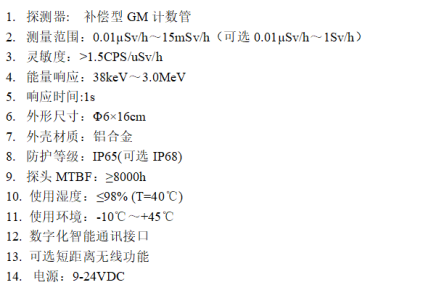 智能x、γ探測器